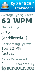 Scorecard for user darklizard45