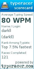 Scorecard for user darkll