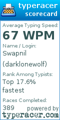 Scorecard for user darklonewolf