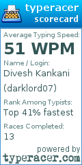 Scorecard for user darklord07