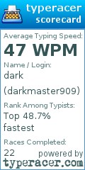 Scorecard for user darkmaster909