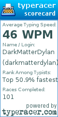 Scorecard for user darkmatterdylan