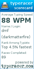 Scorecard for user darkmatterfire