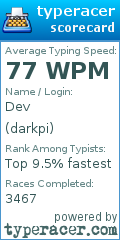 Scorecard for user darkpi