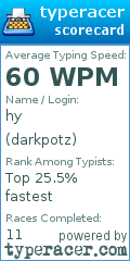 Scorecard for user darkpotz