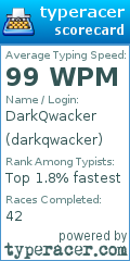 Scorecard for user darkqwacker