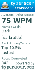 Scorecard for user darkrattle