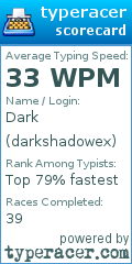 Scorecard for user darkshadowex
