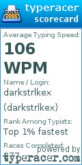 Scorecard for user darkstrlkex