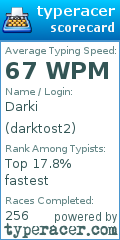 Scorecard for user darktost2