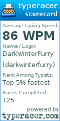 Scorecard for user darkwinterfurry