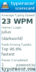 Scorecard for user darkworld