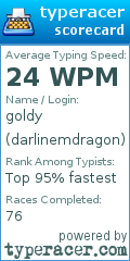 Scorecard for user darlinemdragon