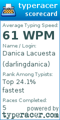 Scorecard for user darlingdanica