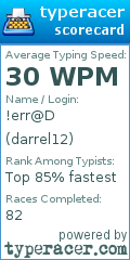 Scorecard for user darrel12