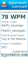 Scorecard for user darth_sausage