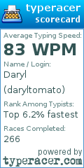 Scorecard for user daryltomato