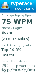 Scorecard for user dasushiasian