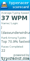 Scorecard for user daswunderwirdrunder