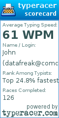 Scorecard for user datafreak@comcast.net