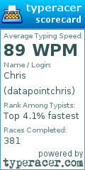 Scorecard for user datapointchris