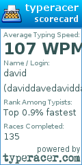 Scorecard for user daviddavedaviddave