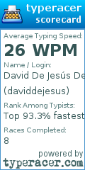 Scorecard for user daviddejesus
