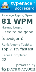 Scorecard for user davidgem