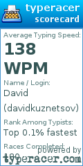 Scorecard for user davidkuznetsov