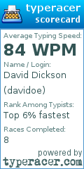 Scorecard for user davidoe