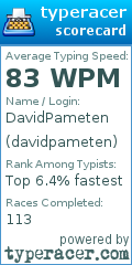 Scorecard for user davidpameten