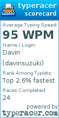 Scorecard for user davinsuzuki