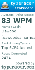 Scorecard for user dawoodsalhamdan