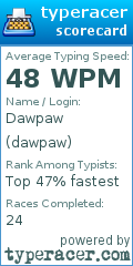 Scorecard for user dawpaw