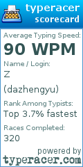 Scorecard for user dazhengyu