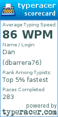Scorecard for user dbarrera76