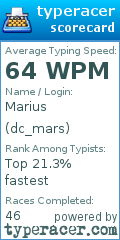 Scorecard for user dc_mars