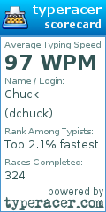 Scorecard for user dchuck