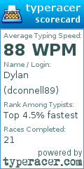Scorecard for user dconnell89