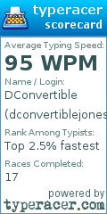Scorecard for user dconvertiblejones