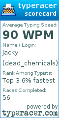 Scorecard for user dead_chemicals