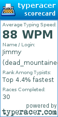 Scorecard for user dead_mountaineer