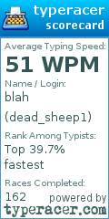 Scorecard for user dead_sheep1