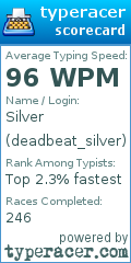 Scorecard for user deadbeat_silver