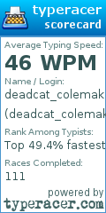 Scorecard for user deadcat_colemak