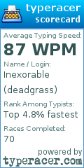 Scorecard for user deadgrass
