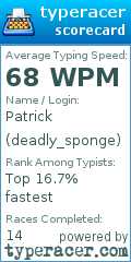 Scorecard for user deadly_sponge