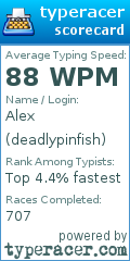 Scorecard for user deadlypinfish