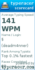 Scorecard for user deadm4nner