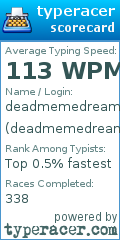 Scorecard for user deadmemedream